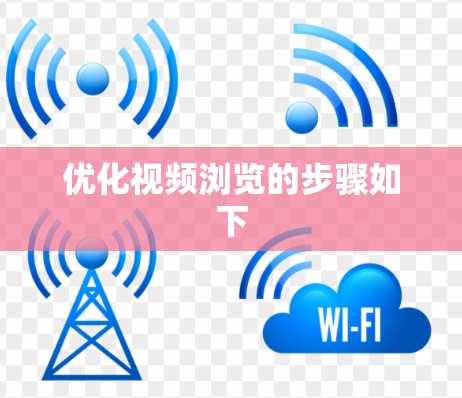 优化视频浏览的步骤如下