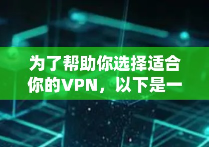 为了帮助你选择适合你的VPN，以下是一个系统化的推荐过程和综合建议