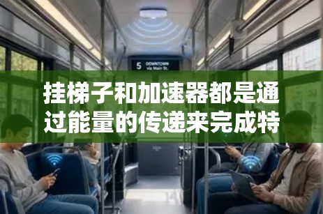 挂梯子和加速器都是通过能量的传递来完成特定任务,尽管它们的最初概念有所区别,但它们的共同点和相关性可以从以下几个方面进行总结 挂梯子和加速器都是通过能量的传递来完成特定任务,尽管它们的最初概念有所区别,但它们的共同点和相关性可以从以下几个方面进行总结