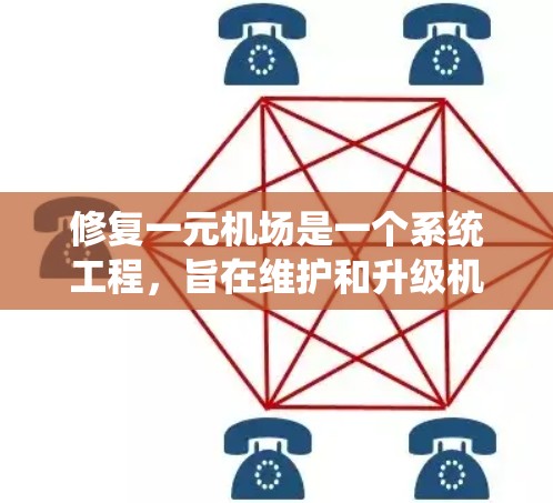 修复一元机场是一个系统工程，旨在维护和升级机场设施，确保其安全、有效和长期使用。以下是一个详细的步骤指南