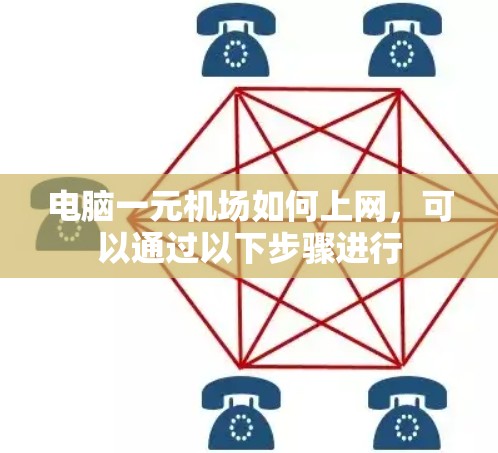 电脑一元机场如何上网，可以通过以下步骤进行