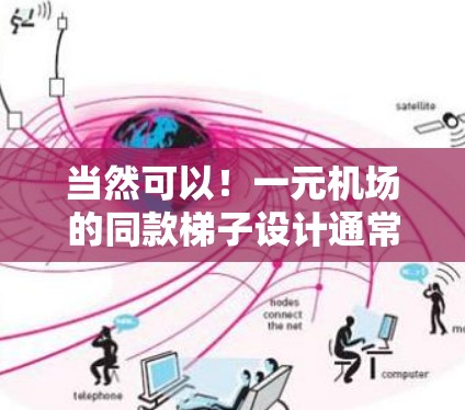 当然可以！一元机场的同款梯子设计通常会更加坚固耐用，同时具备多种功能。以下是几个常见的设计特点和适合场景