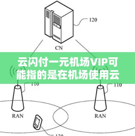 云闪付一元机场VIP可能指的是在机场使用云闪付支付费用的方式，或者在机场内的某个区域使用云闪付以享受VIP服务。以下是一些可能的解释和使用方法