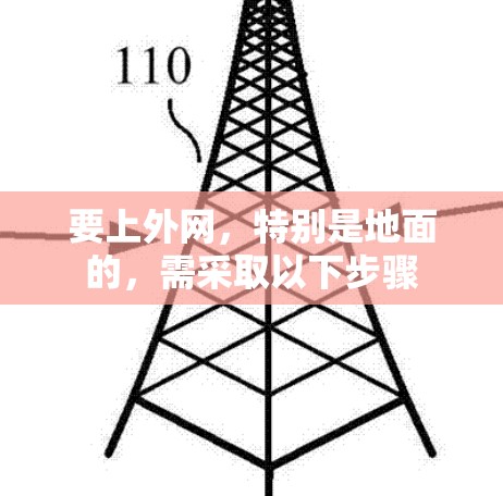 要上外网，特别是地面的，需采取以下步骤