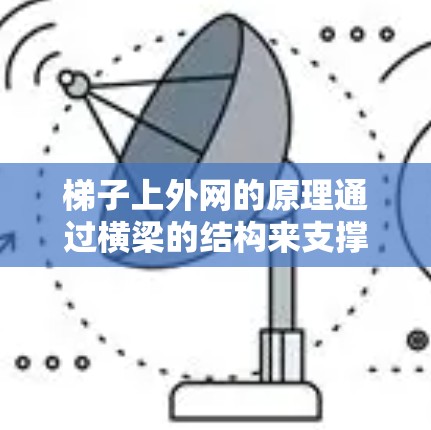 梯子上外网的原理通过横梁的结构来支撑梯子的重量，确保其稳定性和安全性。以下是详细的解释