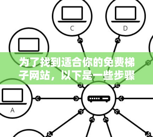 为了找到适合你的免费梯子网站，以下是一些步骤和推荐