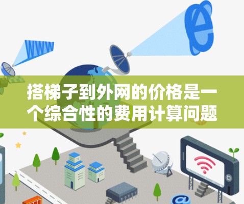 搭梯子到外网的价格是一个综合性的费用计算问题，涉及多个因素和步骤。以下是详细的步骤和费用分析