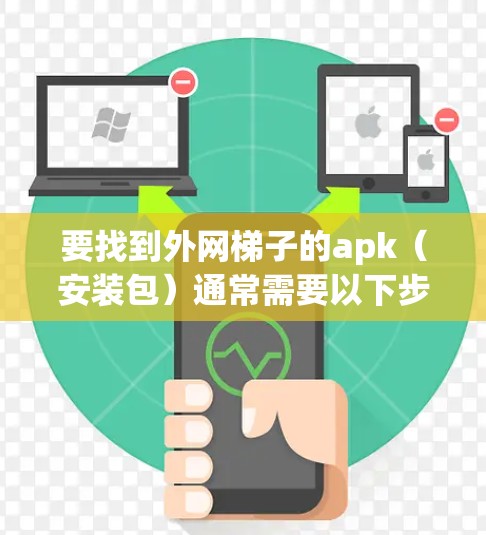 要找到外网梯子的apk（安装包）通常需要以下步骤