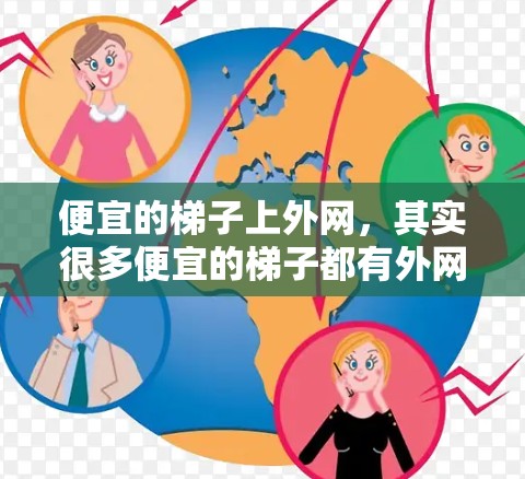 便宜的梯子上外网，其实很多便宜的梯子都有外网功能，也就是可以连接到电脑、手机或其他设备，或者进行一些操作。外网功能是用来让梯子和外界沟通的，比如可以用来控制梯子的移动，或者进行一些电子操作