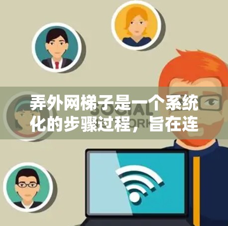 弄外网梯子是一个系统化的步骤过程，旨在连接所有需要使用外网的设备到主网。以下是一个清晰的步骤指南