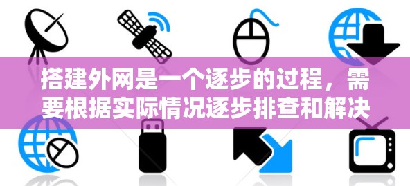 搭建外网是一个逐步的过程,需要根据实际情况逐步排查和解决。以下是一步步的指南,帮助您成功搭建外网 搭建外网是一个逐步的过程,需要根据实际情况逐步排查和解决。以下是一步步的指南,帮助您成功搭建外网