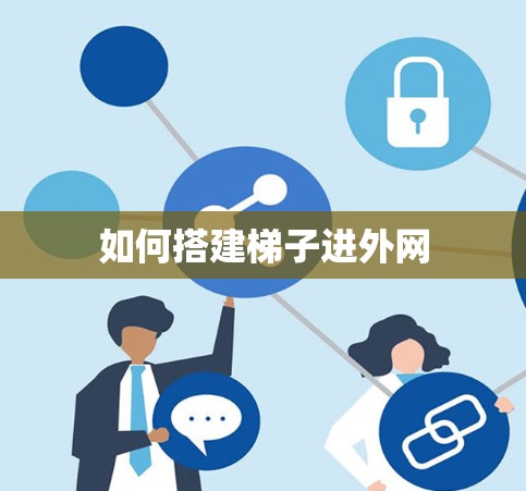 如何搭建梯子进外网