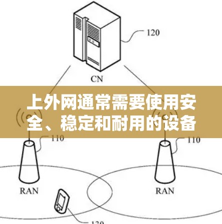 上外网通常需要使用安全、稳定和耐用的设备，因此选择合适的梯子是必要的。以下是一些建议，帮助您选择适合的梯子
