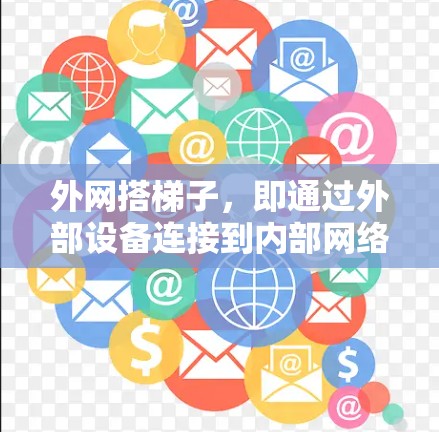 外网搭梯子，即通过外部设备连接到内部网络，通常使用网线、无线路由器或无线网络设备。以下是一些步骤和建议