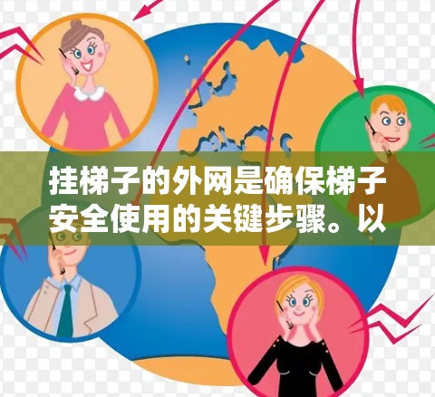 挂梯子的外网是确保梯子安全使用的关键步骤。以下是一步步的指南