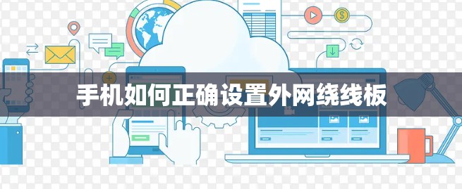 手机如何正确设置外网绕线板