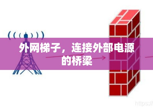 外网梯子，连接外部电源的桥梁