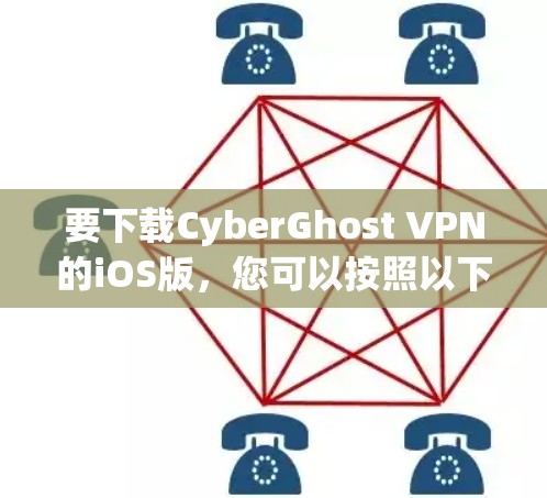 要下载CyberGhost VPN的iOS版，您可以按照以下步骤进行