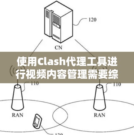 使用Clash代理工具进行视频内容管理需要综合考虑目标用户、功能需求和操作步骤。以下是一个清晰的指南，帮助您有效地使用Clash