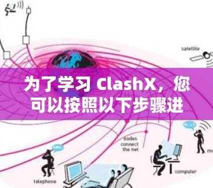 为了学习 ClashX,您可以按照以下步骤进行 为了学习 ClashX,您可以按照以下步骤进行
