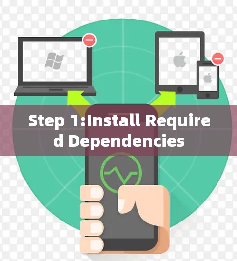 Step 1:Install Required Dependencies Step 1:Install Required Dependencies