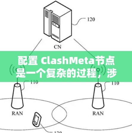配置 ClashMeta节点是一个复杂的过程，涉及多个步骤和注意事项。以下是一个详细且结构化的指南，帮助您顺利完成节点配置