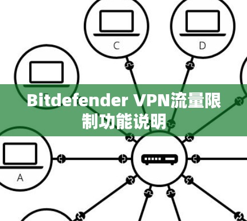 Bitdefender VPN流量限制功能说明