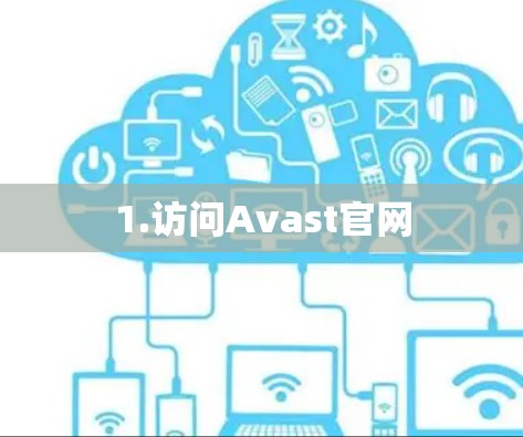 1.访问Avast官网