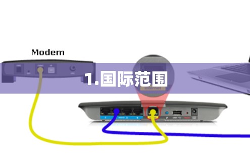 1.国际范围 1.国际范围