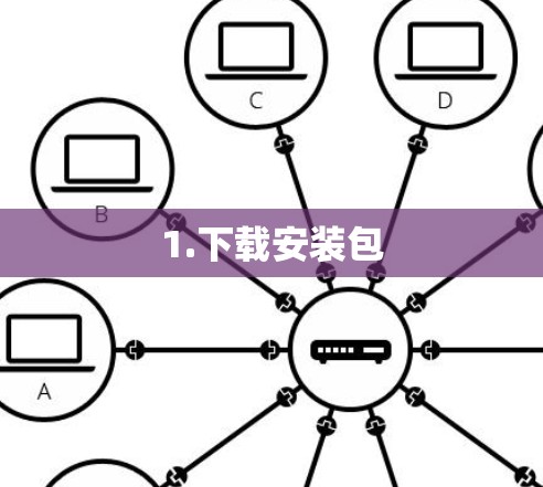 1.下载安装包
