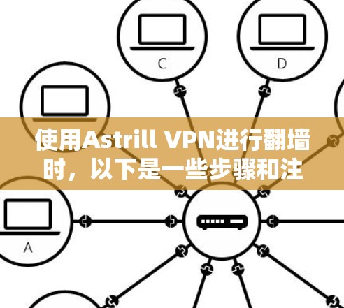 使用Astrill VPN进行翻墙时，以下是一些步骤和注意事项