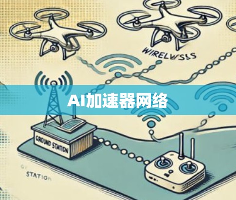 AI加速器网络