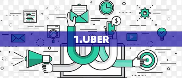 1.UBER