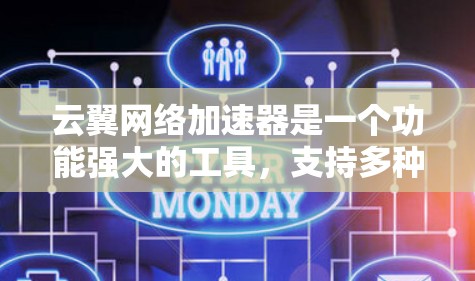 云翼网络加速器是一个功能强大的工具,支持多种网络协议,帮助用户在笔记本电脑或台式机上方便地连接到互联网。以下是一个详细的指导步骤,帮助你使用云翼网络加速器 云翼网络加速器是一个功能强大的工具,支持多种网络协议,帮助用户在笔记本电脑或台式机上方便地连接到互联网。以下是一个详细的指导步骤,帮助你使用云翼网络加速器