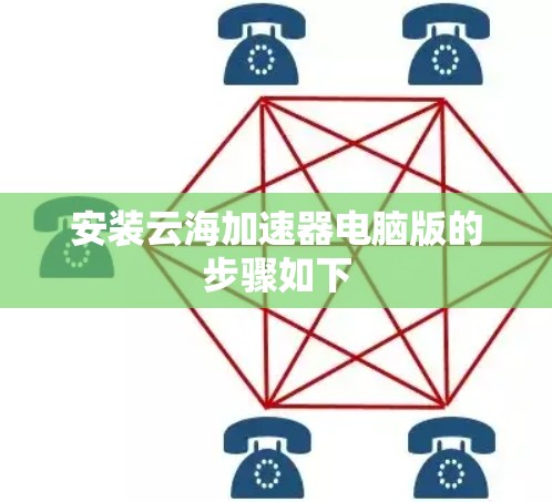 安装云海加速器电脑版的步骤如下