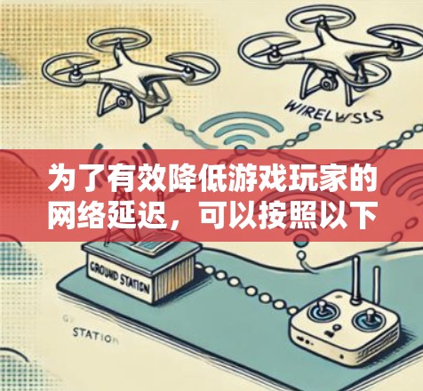 为了有效降低游戏玩家的网络延迟，可以按照以下步骤进行优化和解决方案