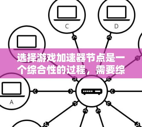 选择游戏加速器节点是一个综合性的过程，需要综合考虑多个因素来做出最佳选择。以下是详细的步骤指南