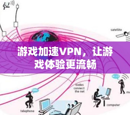 游戏加速VPN，让游戏体验更流畅