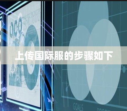 上传国际服的步骤如下