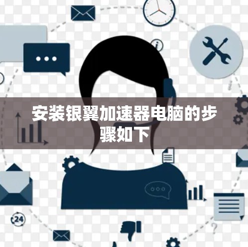 安装银翼加速器电脑的步骤如下
