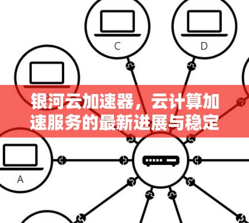 银河云加速器，云计算加速服务的最新进展与稳定测试