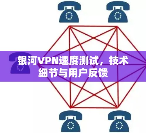 银河VPN速度测试，技术细节与用户反馈