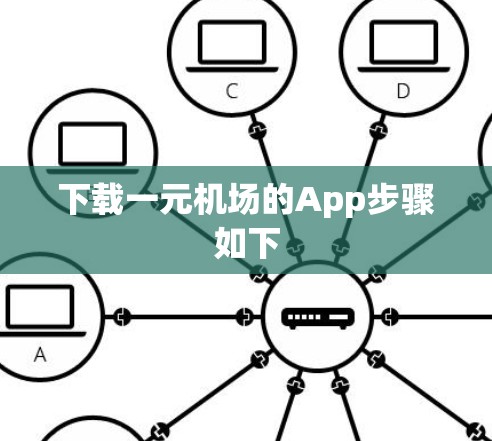下载一元机场的App步骤如下