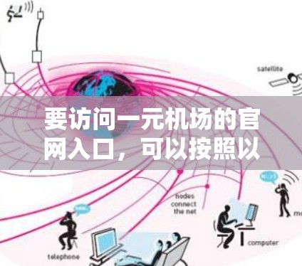 要访问一元机场的官网入口，可以按照以下步骤进行