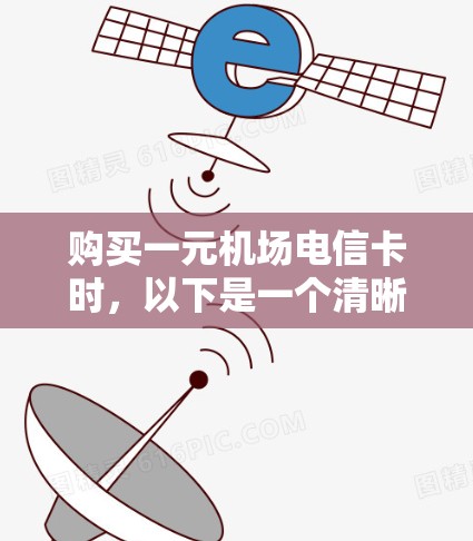 购买一元机场电信卡时，以下是一个清晰的指导步骤和建议