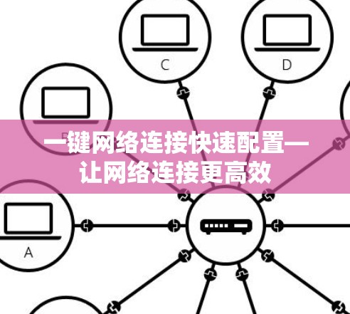 一键网络连接快速配置—让网络连接更高效