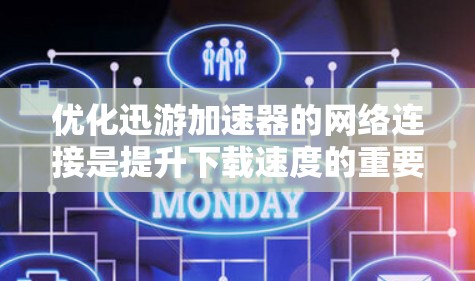 优化迅游加速器的网络连接是提升下载速度的重要步骤。以下是一些详细的步骤和建议，帮助您有效提高网络连接的稳定性和速度