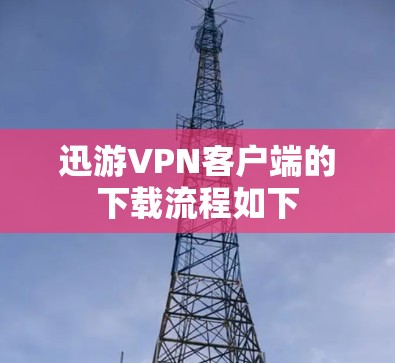 迅游VPN客户端的下载流程如下