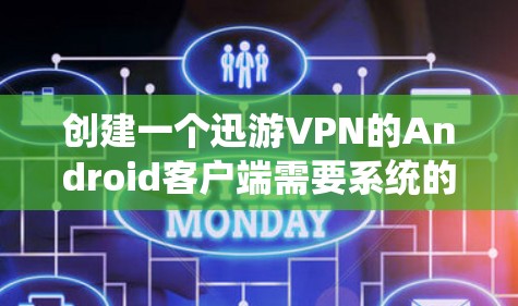 创建一个迅游VPN的Android客户端需要系统的学习和实践。以下是一个详细的步骤指南