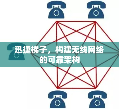 迅捷梯子，构建无线网络的可靠架构